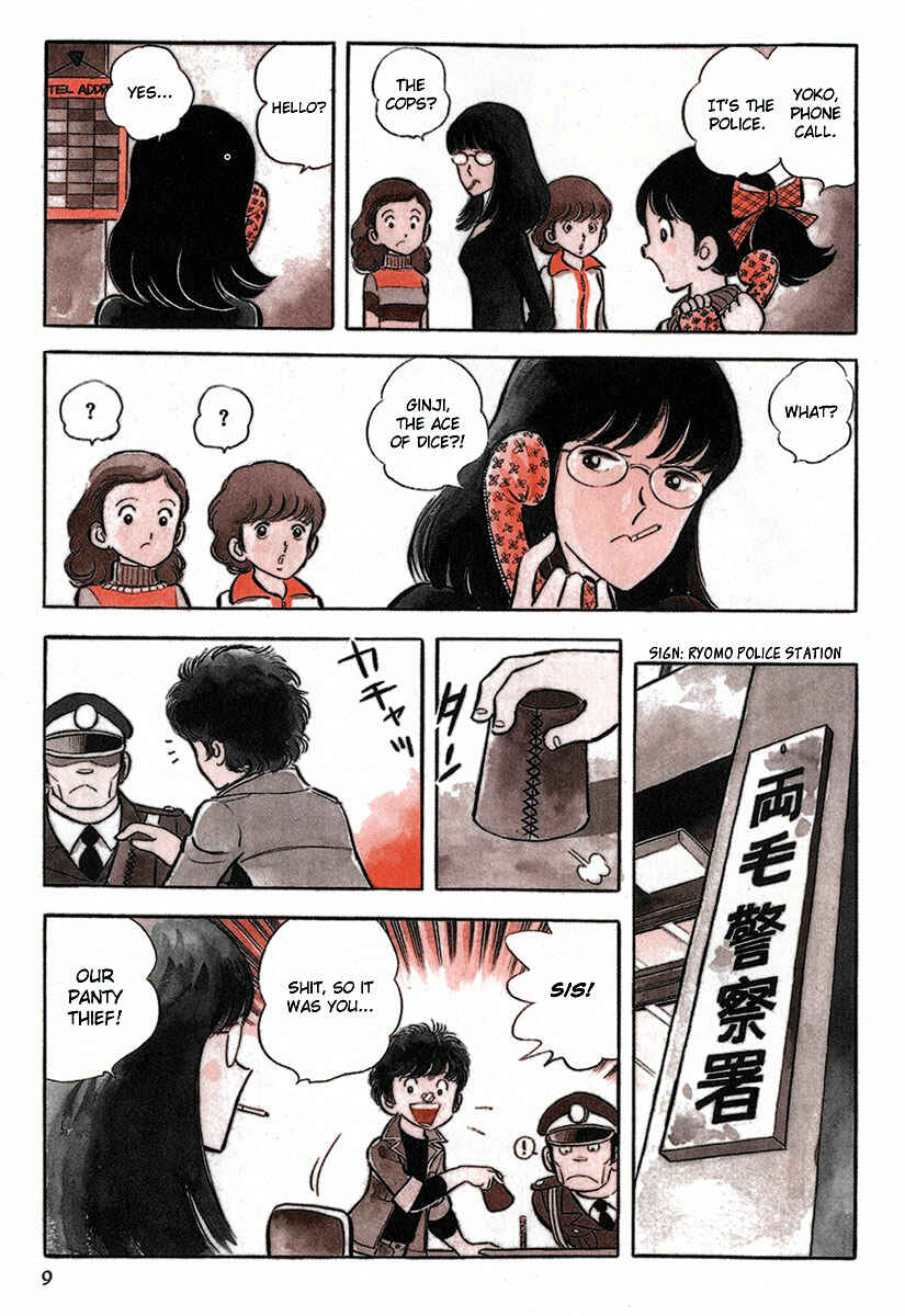 Page 10 Chapter 1 Short Program