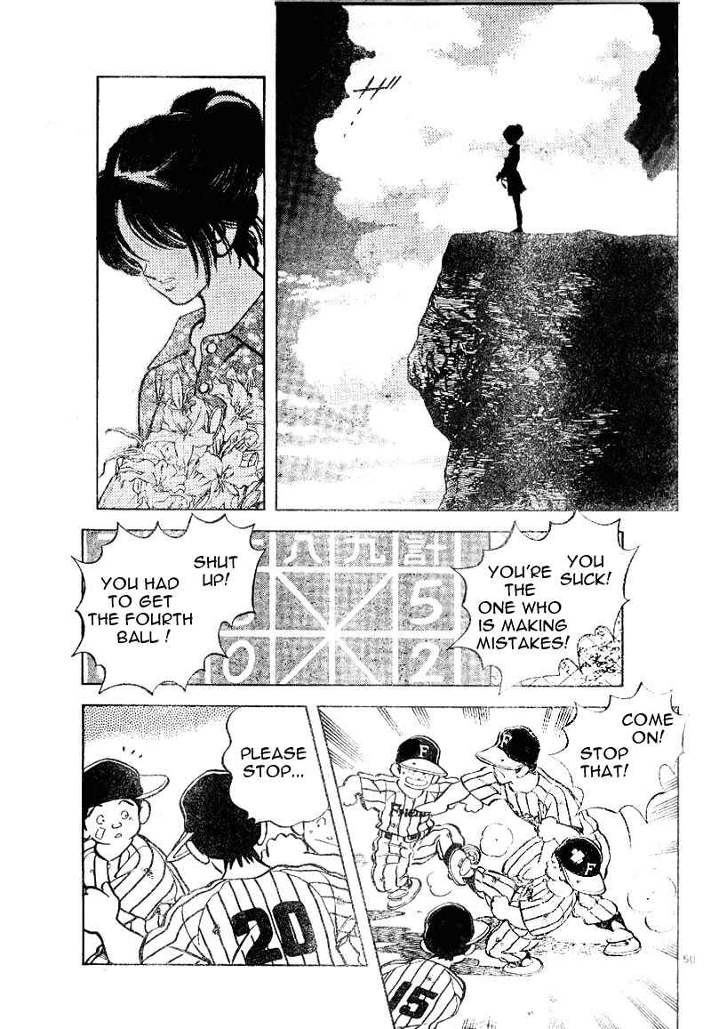 Page 48 Chapter 6 Short Program
