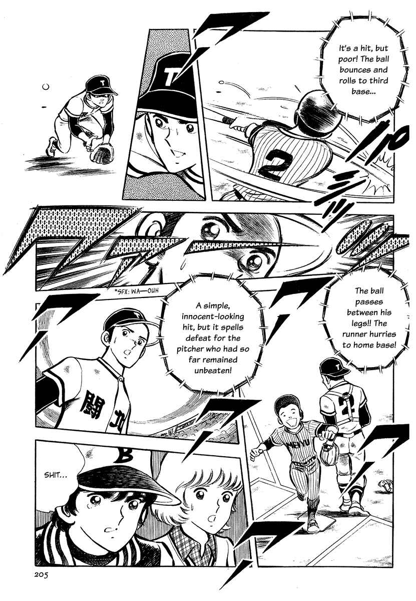 Page 35 Chapter 6 Short Program