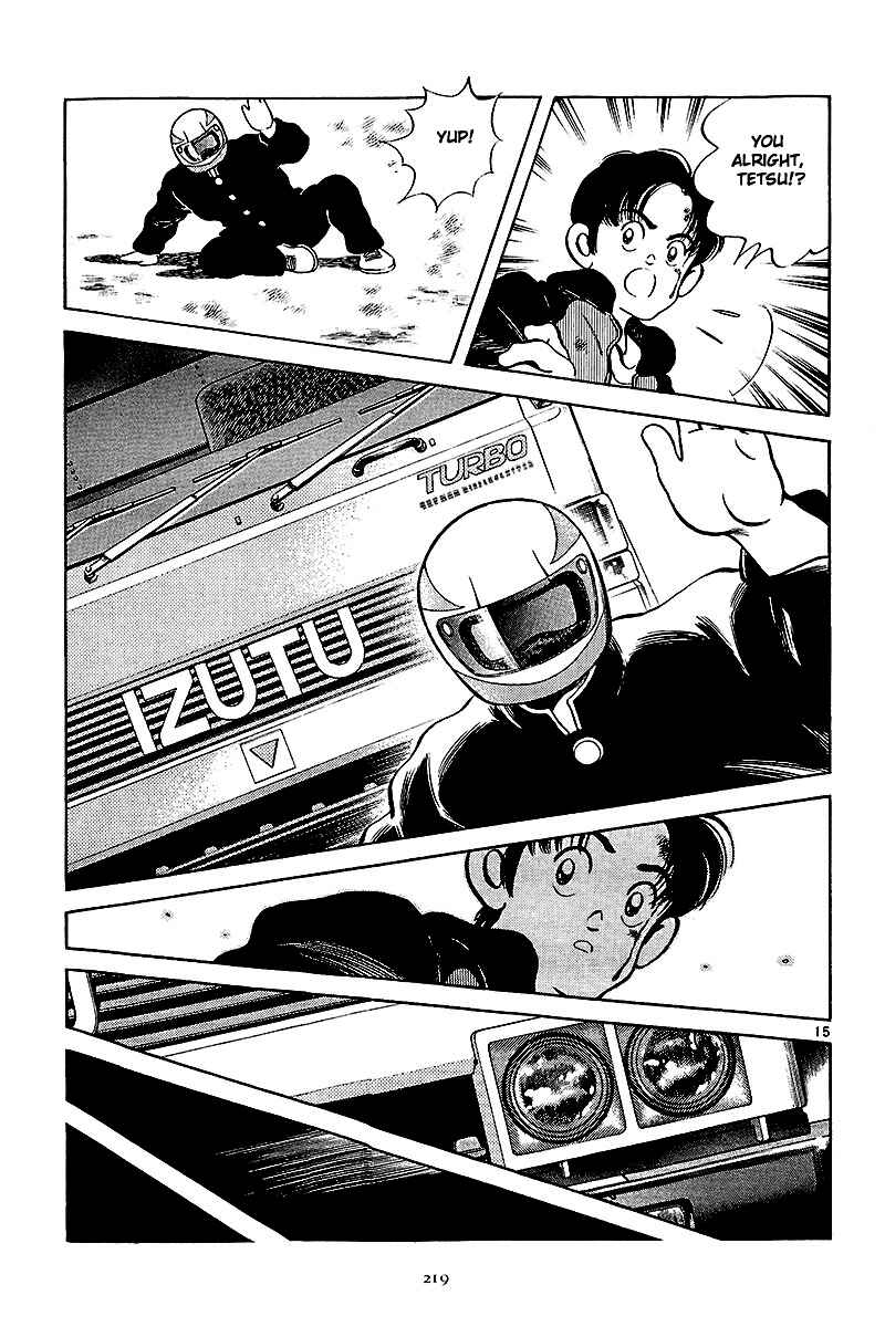 Page 15 Chapter 8 Short Program