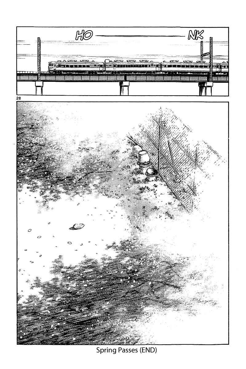 Page 28 Chapter 8 Short Program
