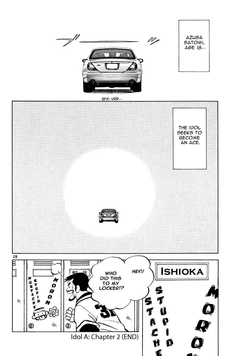 Page 27 Chapter 9 Short Program
