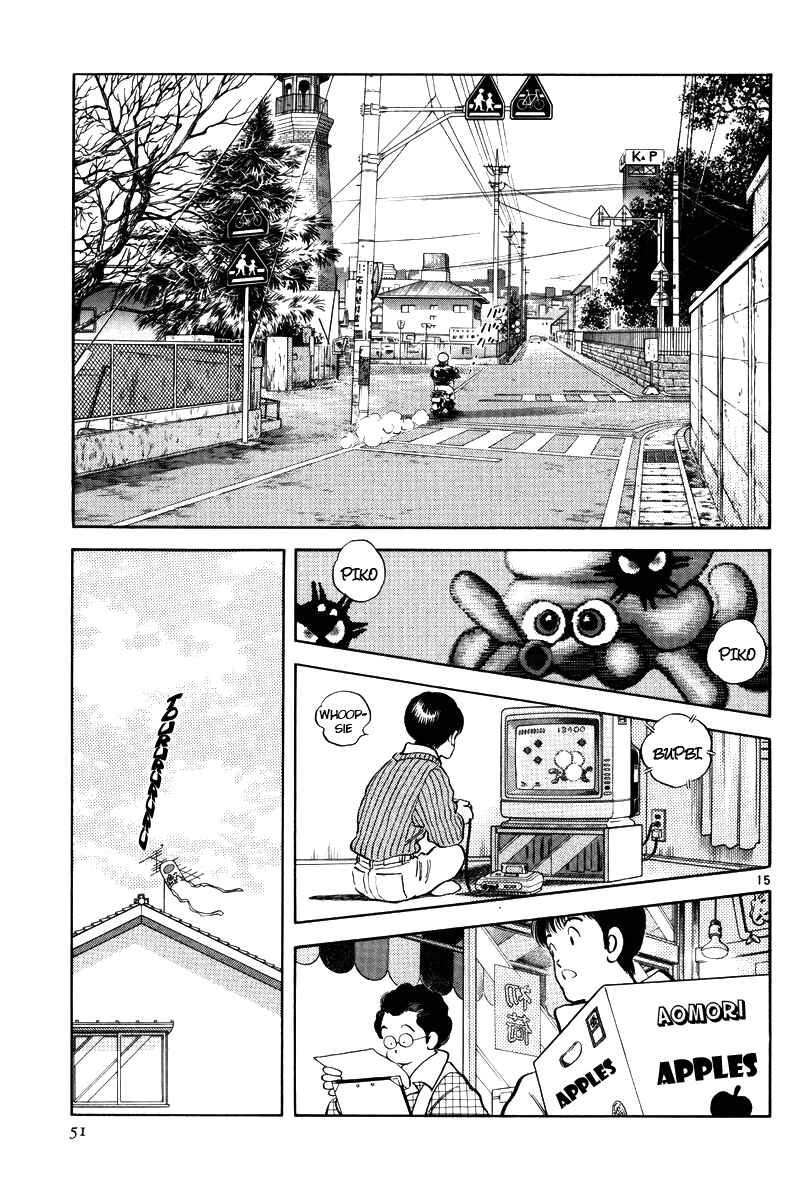 Page 15 Chapter 2 Short Program