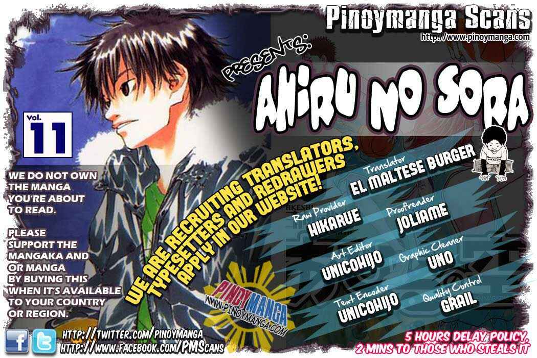Page 1 Chapter 84 Ahiru no Sora