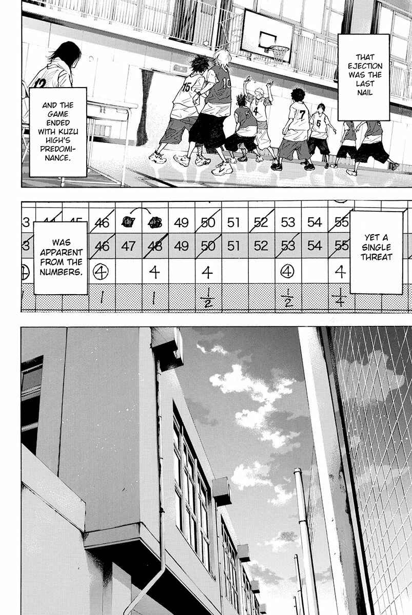 Page 27 Chapter 170 Ahiru no Sora
