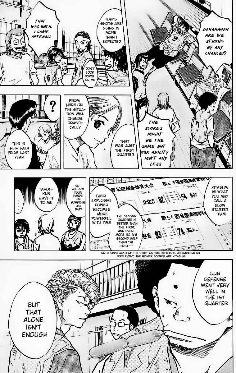 Page 6 Chapter 42 Ahiru no Sora