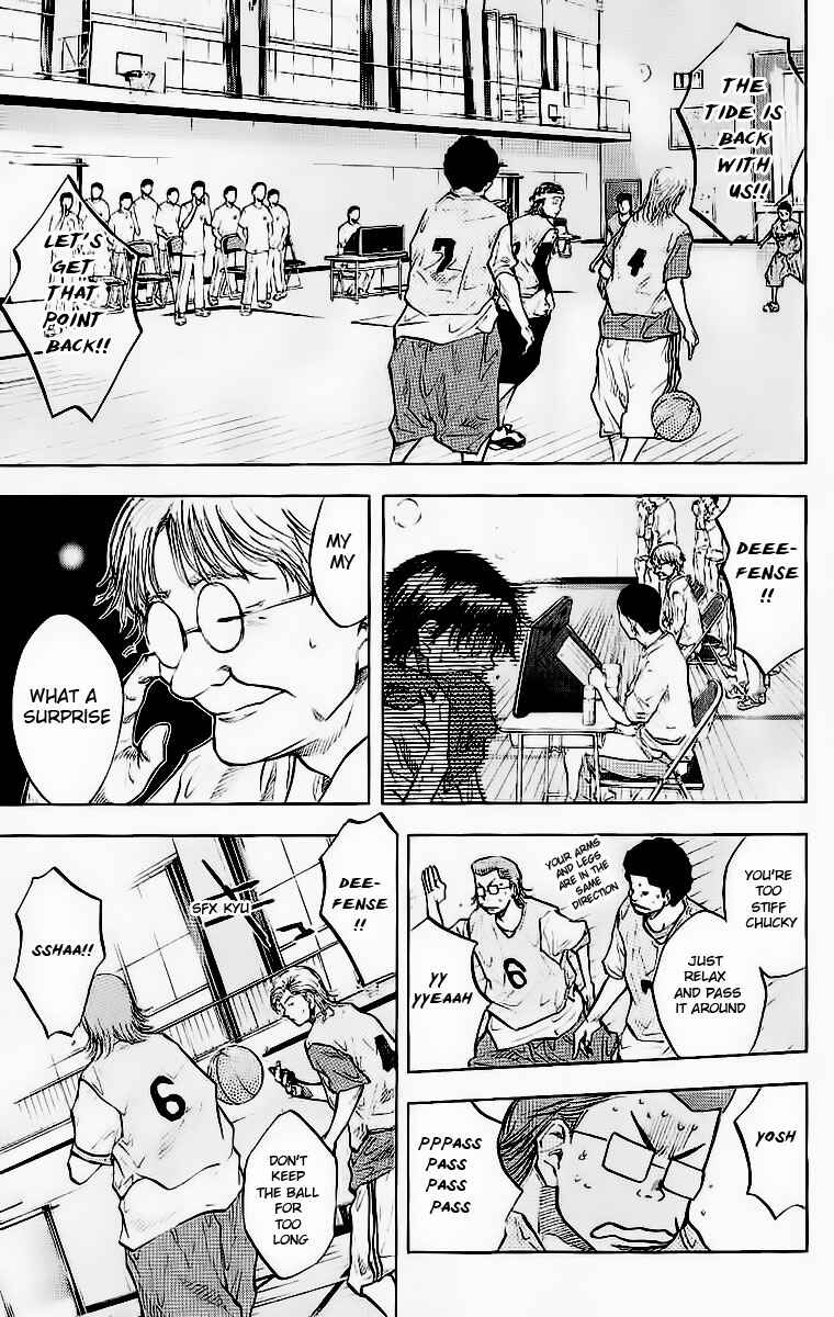 Page 4 Chapter 45 Ahiru no Sora
