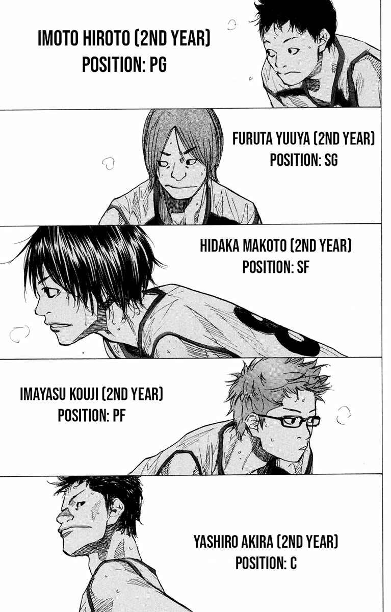 Page 15 Chapter 158.3 Ahiru no Sora