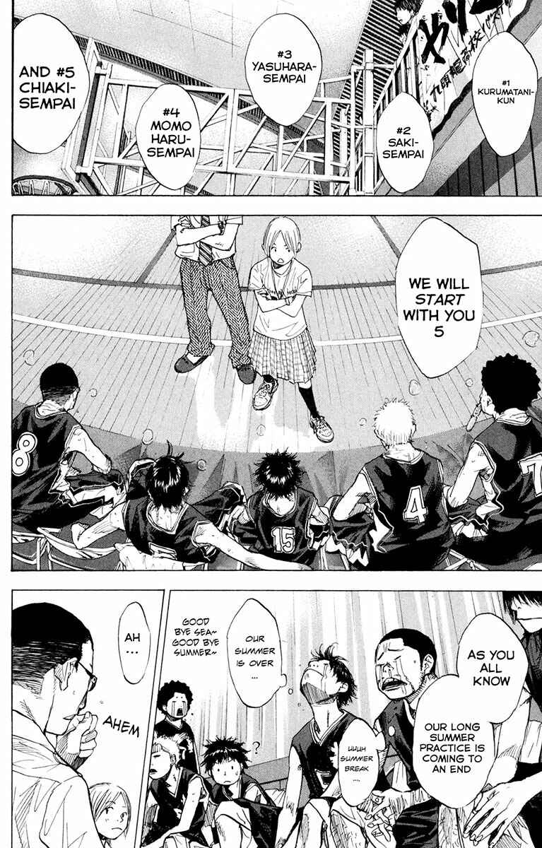 Page 16 Chapter 158.3 Ahiru no Sora