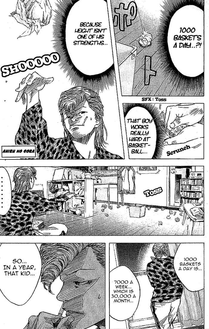 Page 2 Chapter 4 Ahiru no Sora