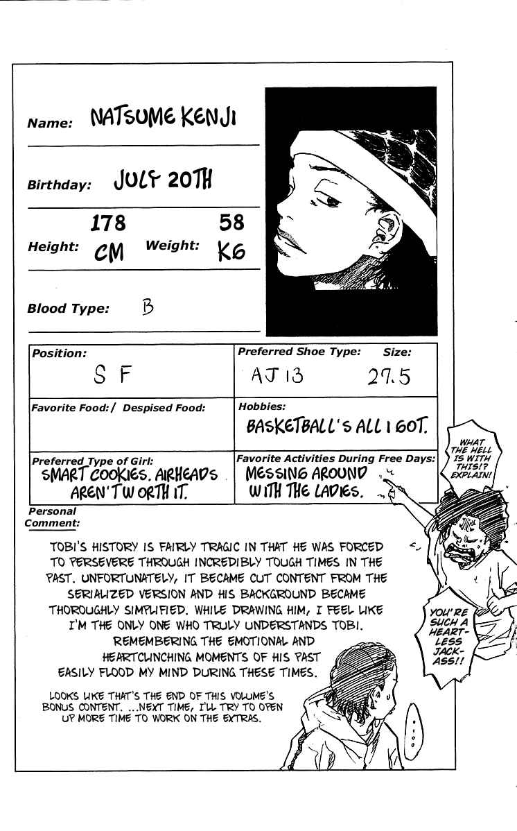 Page 24 Chapter 28 Ahiru no Sora