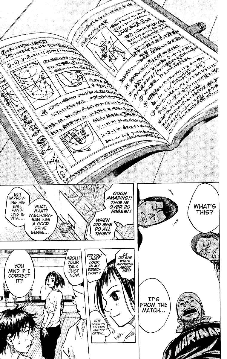 Page 15 Chapter 29 Ahiru no Sora