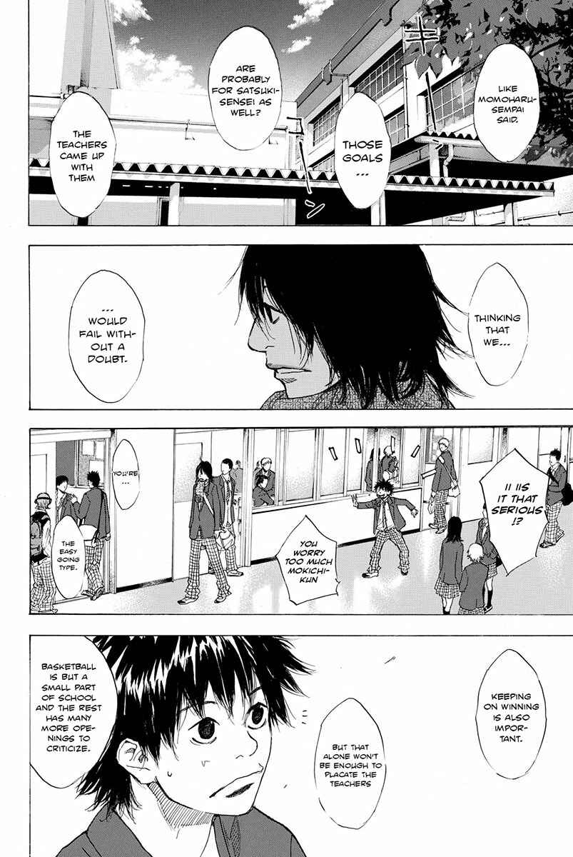 Page 15 Chapter 171 Ahiru no Sora