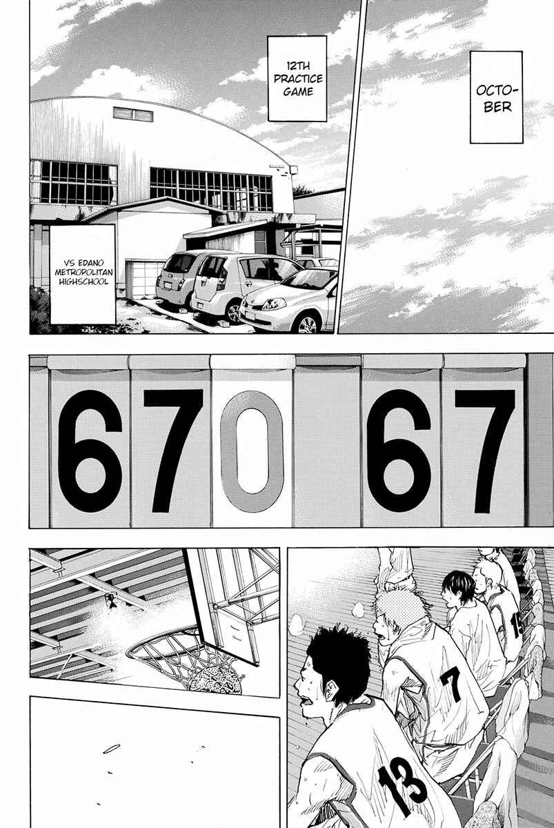 Page 29 Chapter 173 Ahiru no Sora