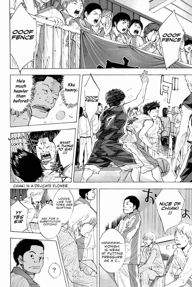 Page 20 Chapter 192 Ahiru no Sora