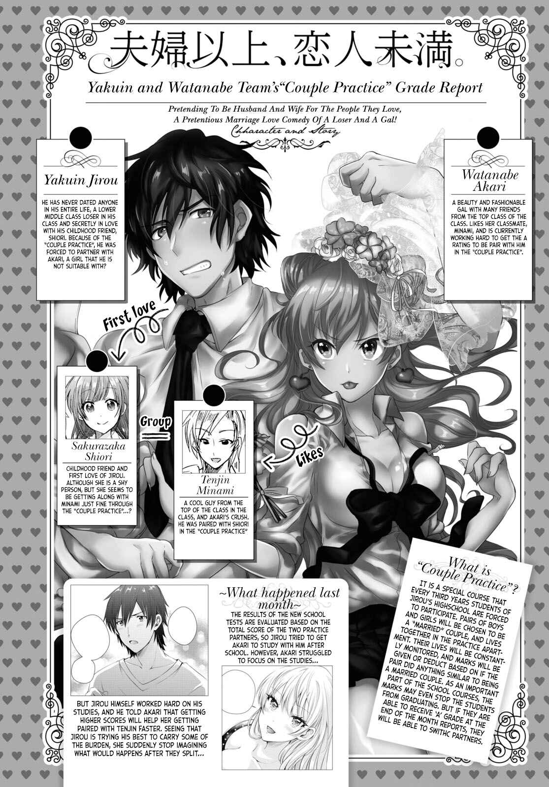 Page 2 Chapter 11 Fuufu Ijou, Koibito Miman.