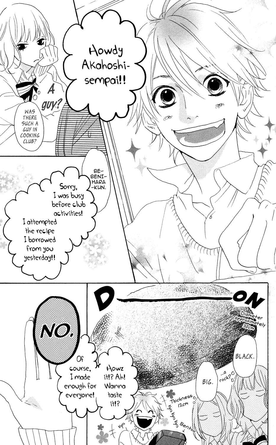 Page 6 Chapter 2 Sugars