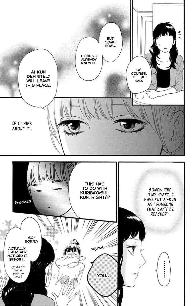 Page 10 Chapter 27 Sugars