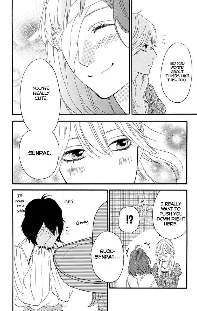 Page 26 Chapter 23 Sugars