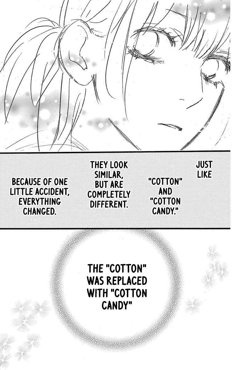 Page 31 Chapter 23 Sugars