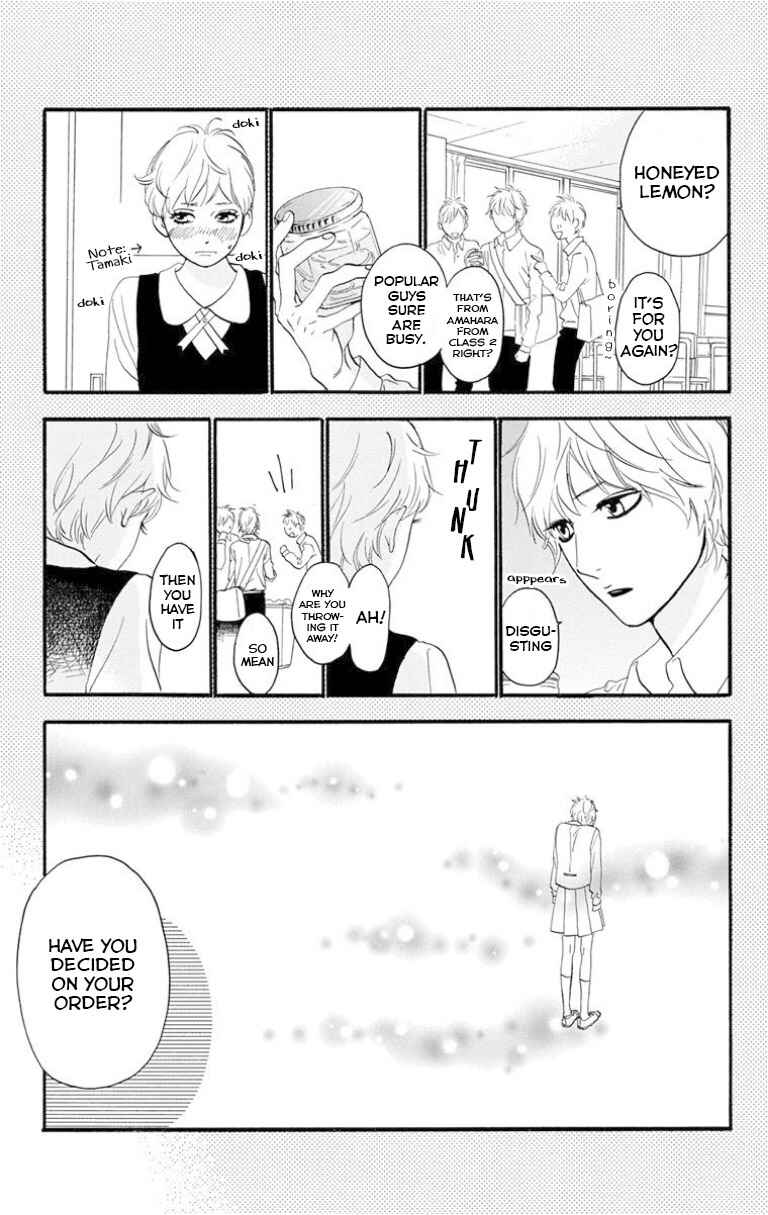 Page 7 Chapter 25 Sugars