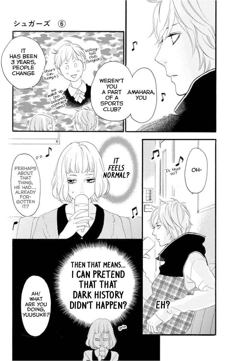 Page 9 Chapter 25 Sugars