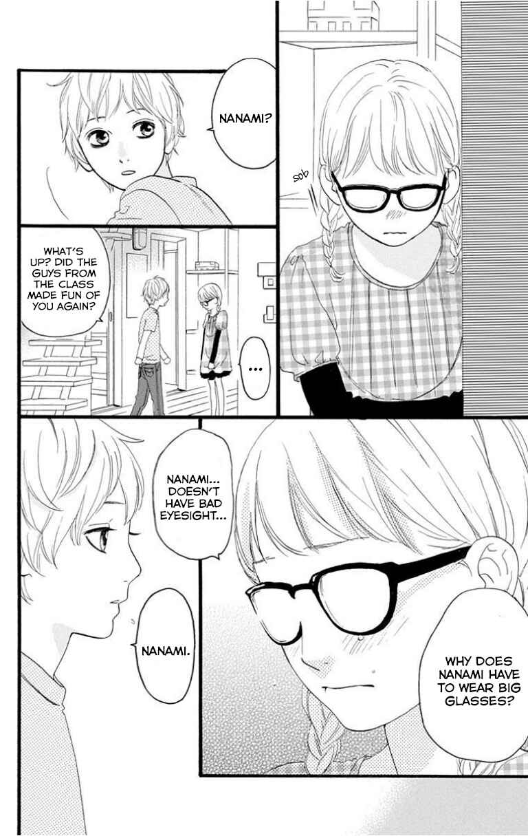 Page 4 Chapter 28.5 Sugars