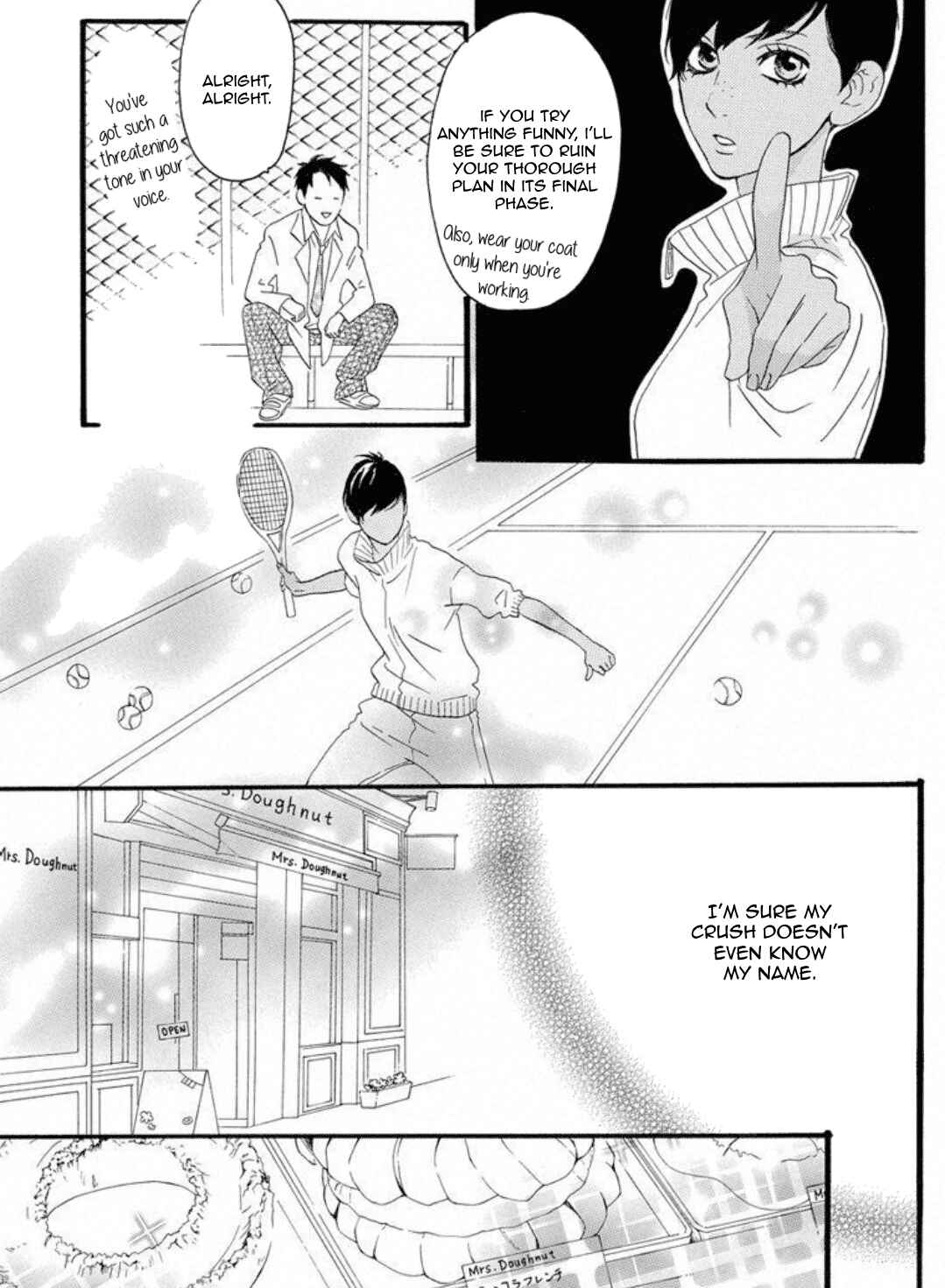 Page 8 Chapter 19 Sugars