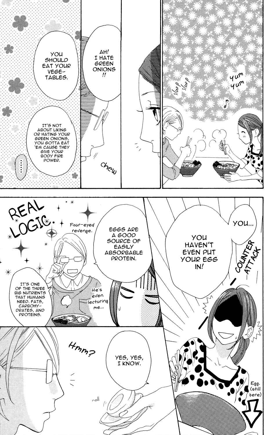 Page 13 Chapter 3 Sugars