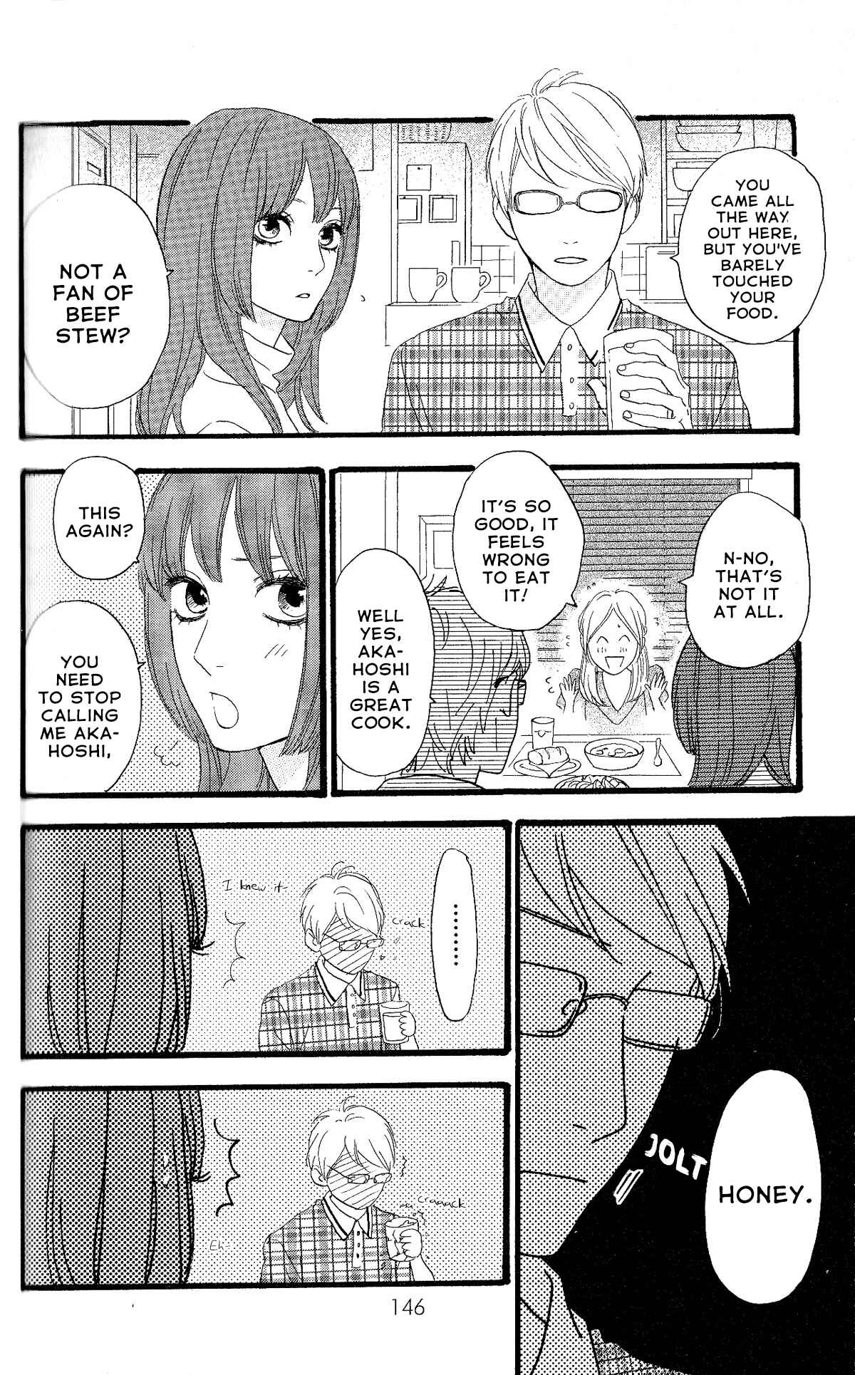 Page 16 Chapter 28 Sugars