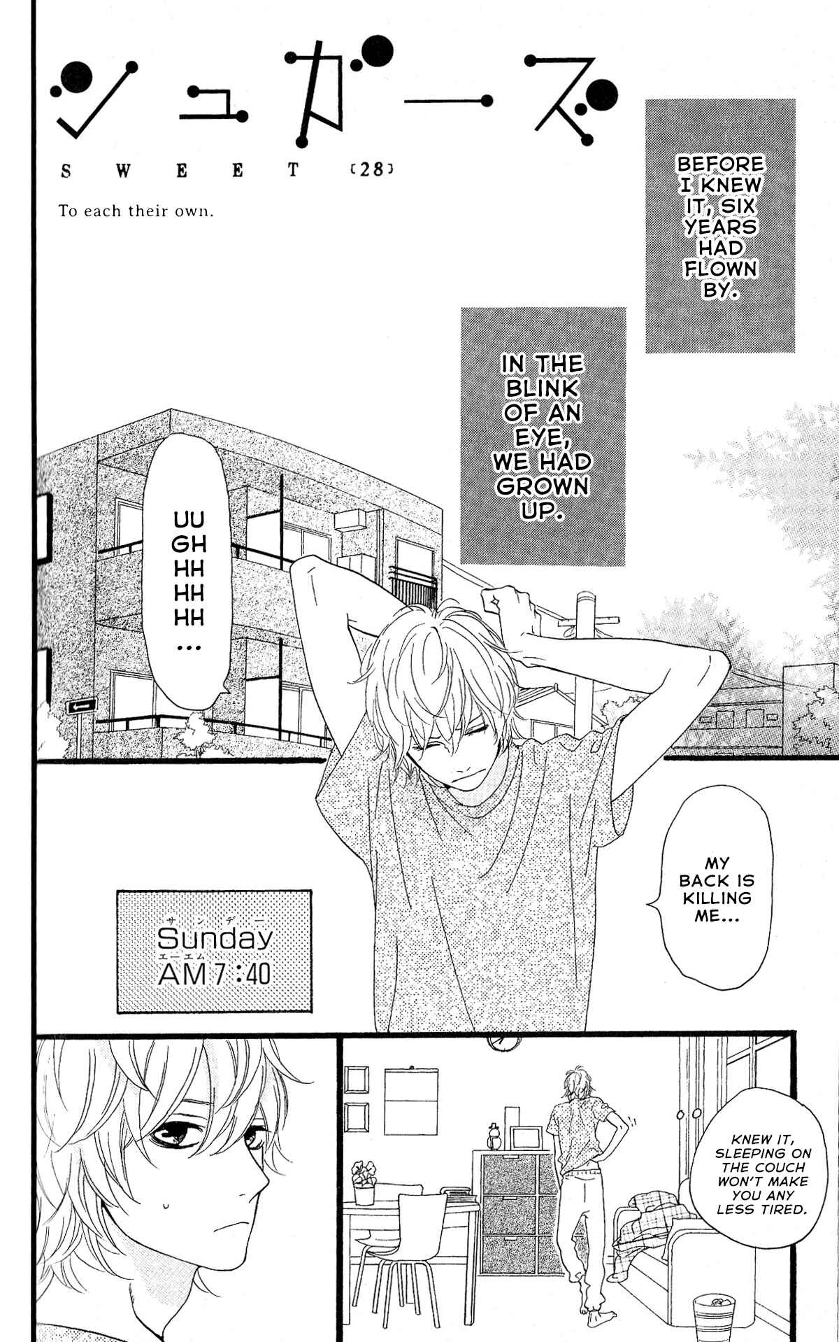 Page 2 Chapter 28 Sugars