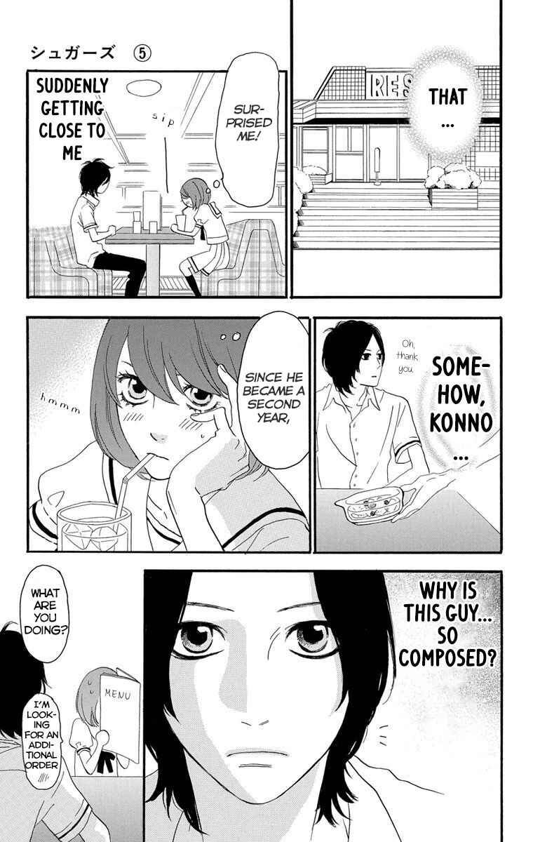 Page 14 Chapter 21 Sugars