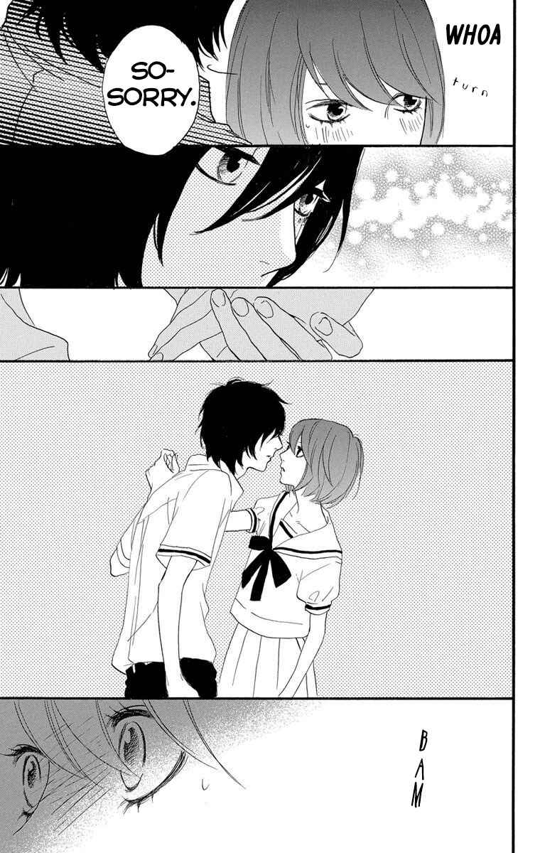 Page 20 Chapter 21 Sugars