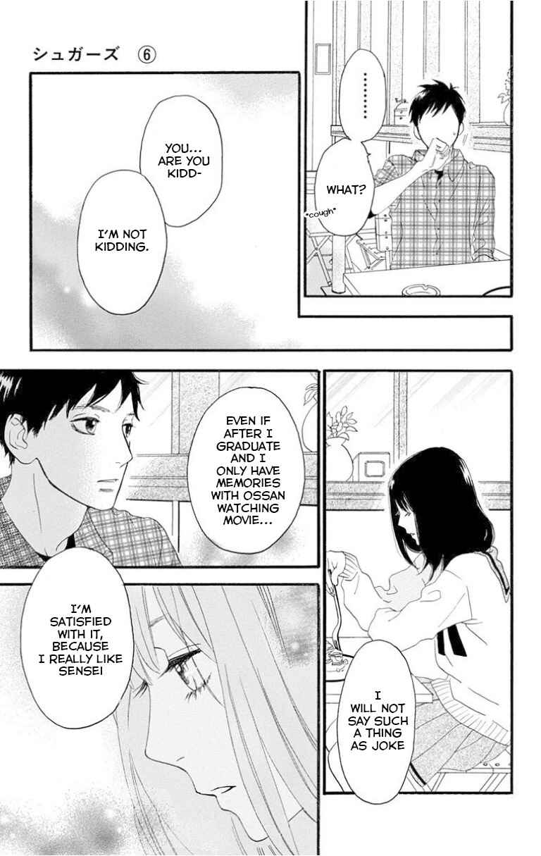 Page 21 Chapter 24 Sugars