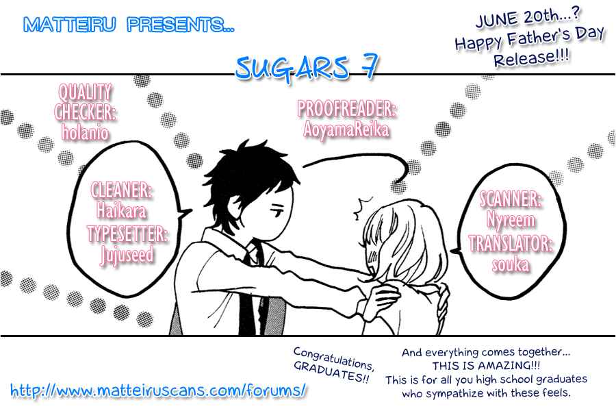 Page 2 Chapter 7 Sugars