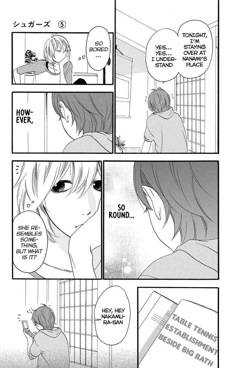 Page 11 Chapter 22 Sugars