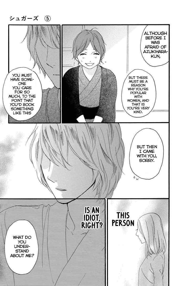 Page 19 Chapter 22 Sugars