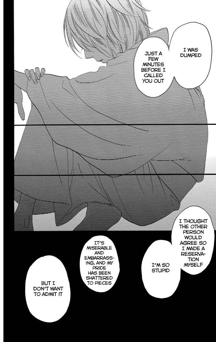 Page 20 Chapter 22 Sugars