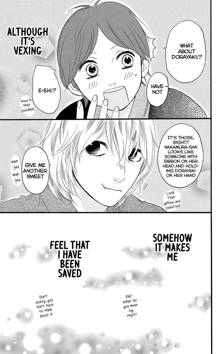 Page 31 Chapter 22 Sugars