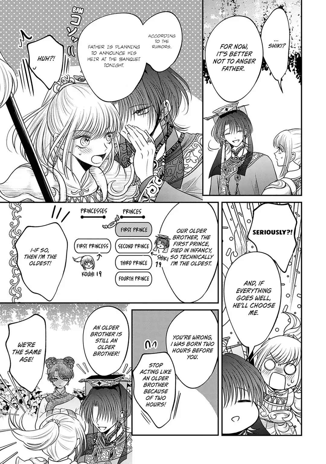 Page 35 Chapter 1 The Queens Dogs