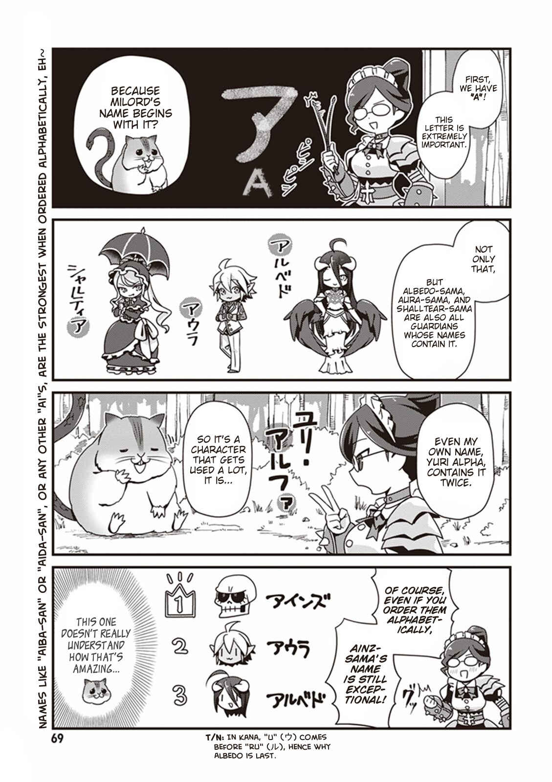 Page 5 Chapter 4 Overlord: The Undead King Oh!