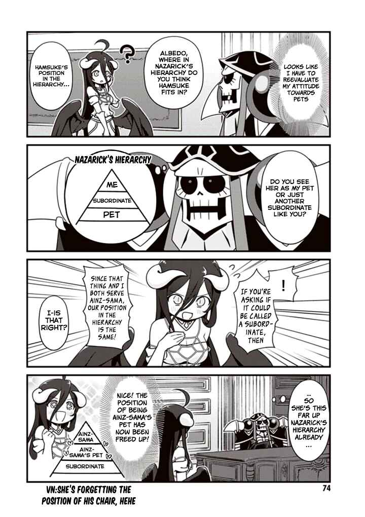 Page 10 Chapter 10 Overlord: The Undead King Oh!