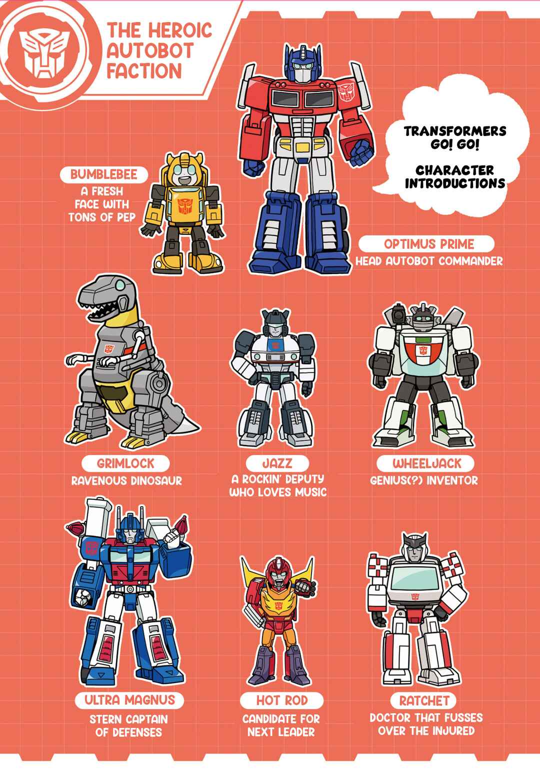 Page 2 Chapter 1 Transformers: Go! Go!