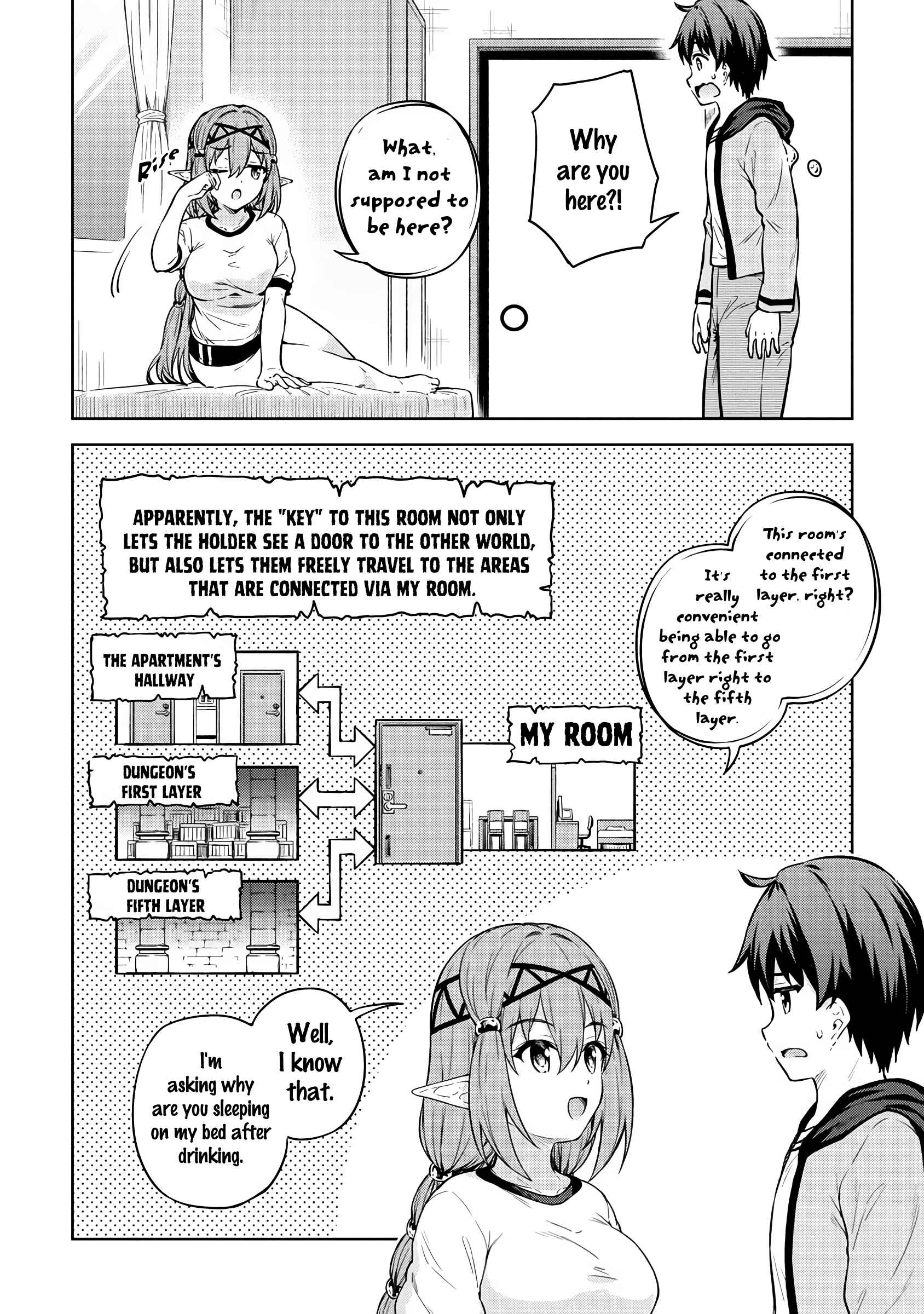 Page 5 Chapter 31 My Room is a Dungeon Rest Stop