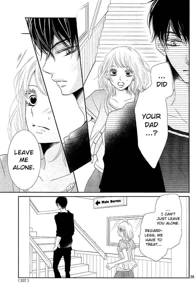 Page 28 Chapter 18 Kurosaki-kun no Iinari ni Nante Naranai