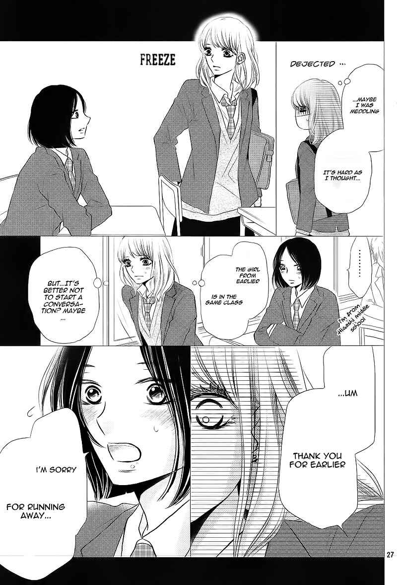 Page 31 Chapter 27 Kurosaki-kun no Iinari ni Nante Naranai