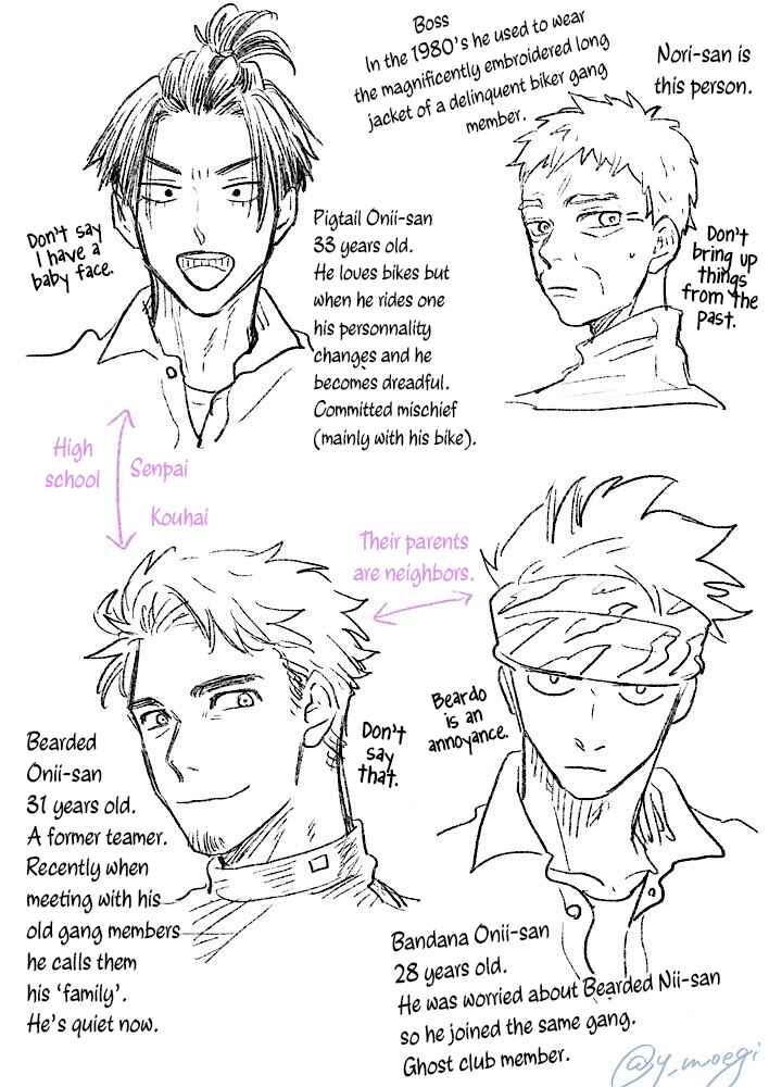 Page 6 Chapter 5.5 Nirameba Koi
