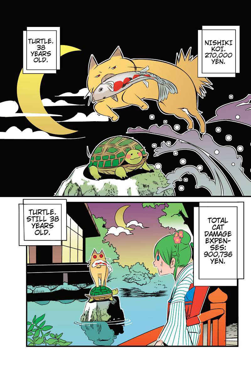 Page 9 Chapter 15 Tawara Neko to Machigai Jinsei