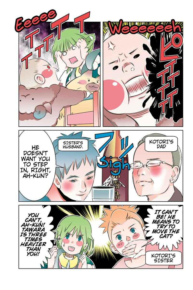 Page 15 Chapter 40 Tawara Neko to Machigai Jinsei