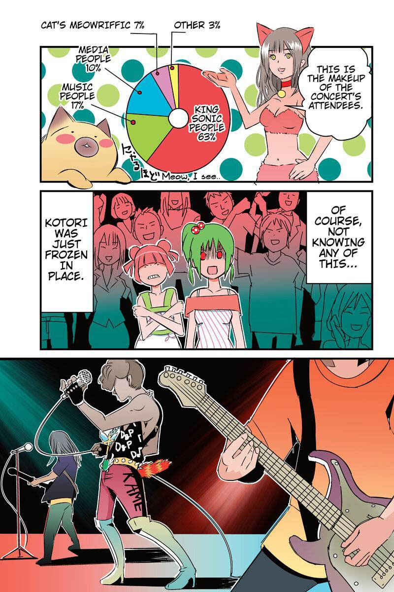 Page 3 Chapter 19 Tawara Neko to Machigai Jinsei